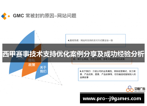 西甲赛事技术支持优化案例分享及成功经验分析