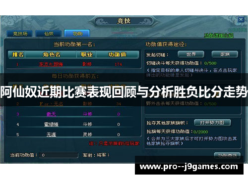 阿仙奴近期比赛表现回顾与分析胜负比分走势