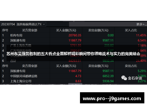 苏州东吴强势胜利的五大看点全面解析精彩瞬间带你领略战术与实力的完美结合