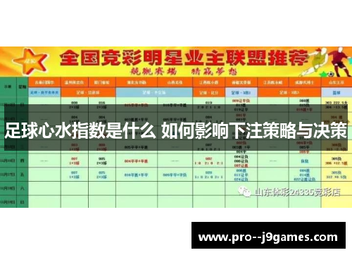 足球心水指数是什么 如何影响下注策略与决策