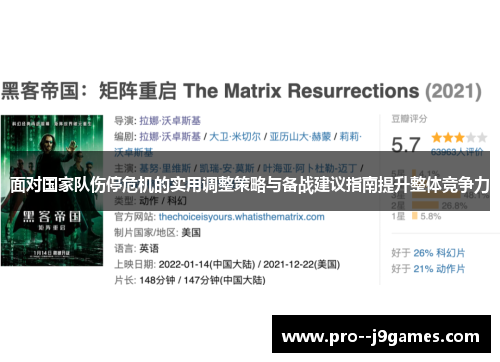 面对国家队伤停危机的实用调整策略与备战建议指南提升整体竞争力 面对国家队伤停危机的实用调整策略与备战建议指南提升整体竞争力