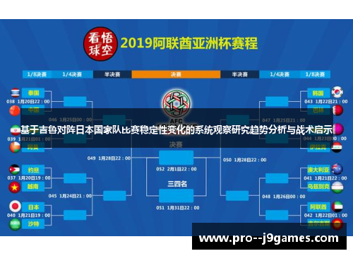 基于吉鲁对阵日本国家队比赛稳定性变化的系统观察研究趋势分析与战术启示 基于吉鲁对阵日本国家队比赛稳定性变化的系统观察研究趋势分析与战术启示